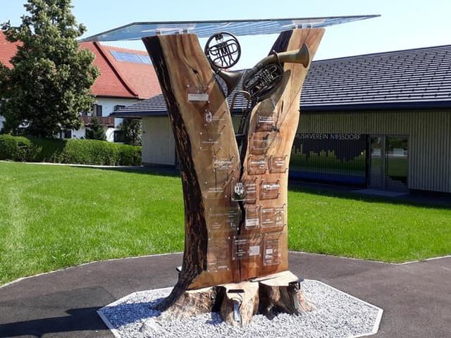Pavillonkonzerte des Musikvereins Nußdorf am Attersee